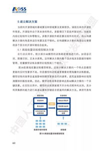 中國人工智能開源軟件發(fā)展白皮書解讀 聚焦人工智能基礎(chǔ)軟件開發(fā)